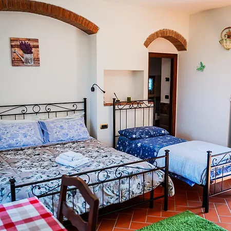 La Valle Di Anna Nocleg ze śniadaniem